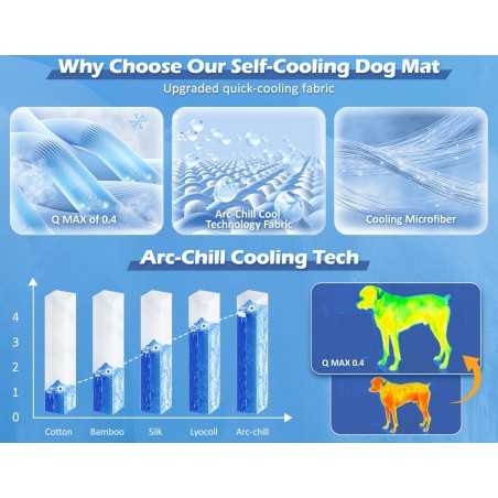 Dual-Sided Self-Cooling Pet Mat | Paws of Oz