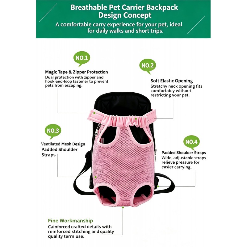Breathable Mesh Pet Carrier Backpack | Paws of Oz